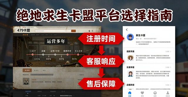 专卖绝地求生卡盟_绝地求生游戏购买平台_绝地求生卡盟购买平台