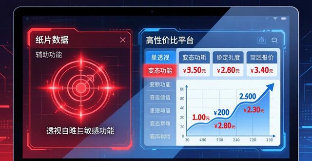 绝地求生卡盟平台官网2020_绝地求生辅助卡盟提卡_绝地求生卡盟性价比高平台