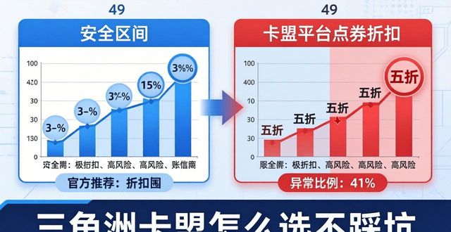 三角洲卡盟官网_三角洲卡盟网站_三角洲卡盟怎么加入