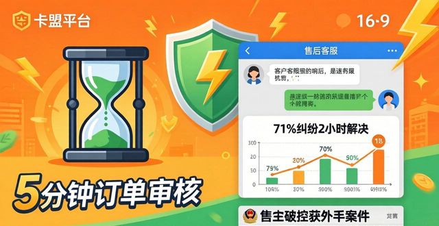 辅助卡盟排行榜2020_游戏辅助卡盟服务_游戏辅助卡盟公告