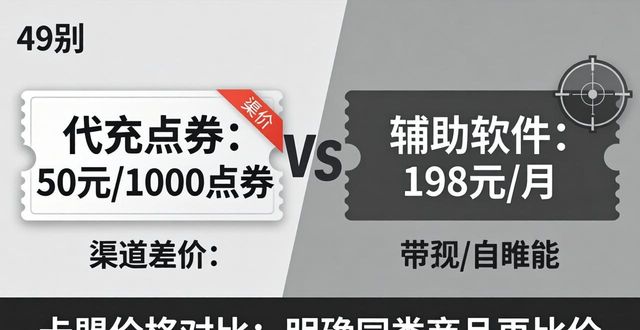 低价辅助卡_游戏辅助低价卡网_游戏辅助卡盟价格对比