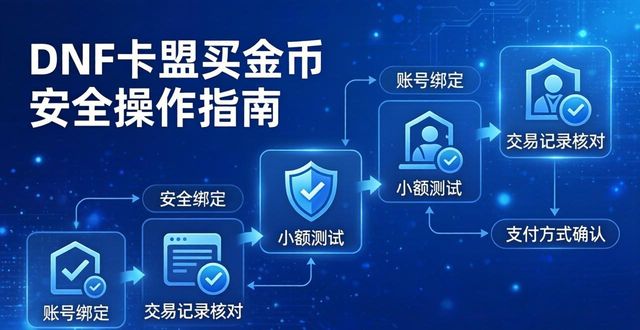 dnf卡盟联盟_DNF卡盟_dnf卡盟代理