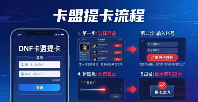 dnf飞机卡盟_DNF卡盟_dnf辅助卡盟