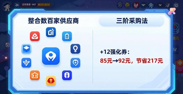 dnf卡盟平台_DNF卡盟网站_dnf卡盟总站官网