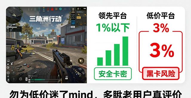 自动发卡平台怎么盈利_发卡网自动发卡平台怎么对接_卡盟24小时自动发卡平台