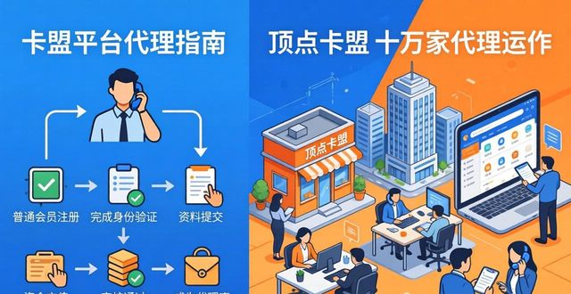 卡盟平台推荐_最新卡盟平台2021_卡盟平台