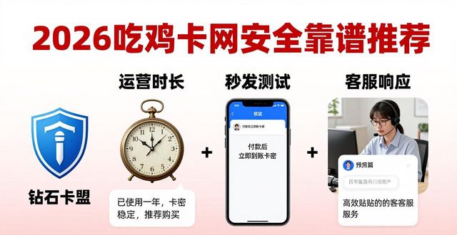 PUBG卡盟最低价_低价卡盟吃鸡排行_低价卡盟吃鸡