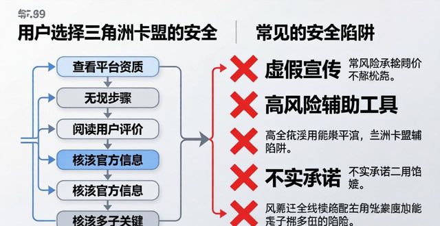 917辅助卡盟_英雄联盟辅助卡盟_三角洲卡盟辅助