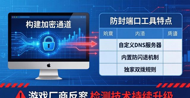 脚本吃鸡开挂app下载_吃鸡卡盟脚本_游戏脚本卡盟