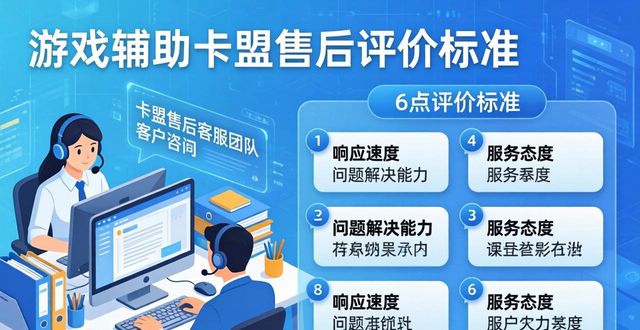 游戏辅助卡盟低价批发_辅助卡盟平台官网_游戏辅助卡盟售后