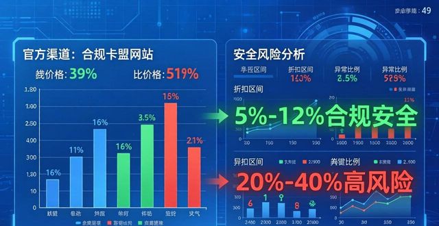 三角洲卡盟网站_三角洲卡盟怎么加入_三角洲卡盟游戏辅助