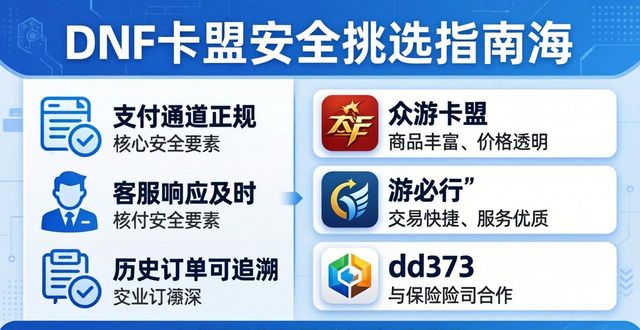 钻城卡盟开钻便宜吗_地下城与勇士卡盟_地下城堡2勇士勋章
