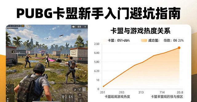 PUBG卡盟新手入门_卡盟绝地求生_pubg手游卡盟