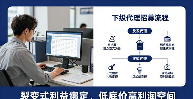 PUBG卡盟批发_pubgmobile卡盟_pubg发卡平台