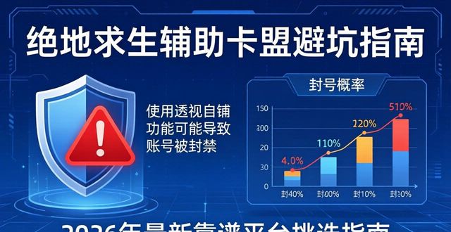 绝地求生辅助哪个卡盟好_绝地求生辅助卡盟哪个比较靠谱?_绝地求生辅助免费