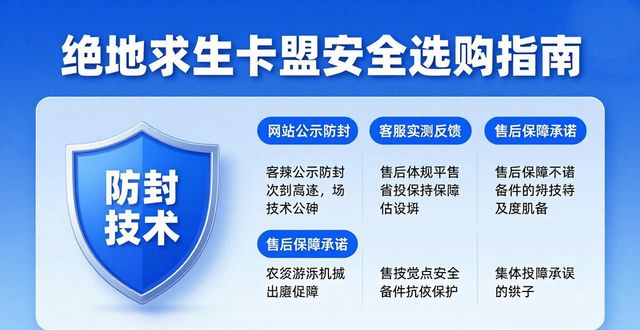 绝地求生卡盟全网最低价_绝地求生最低价卡盟_绝地求生dmz卡盟