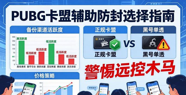 辅助卡盟全网最低价_PUBG卡盟辅助_辅助卡盟188