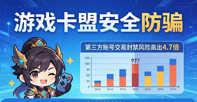 热门游戏卡盟_游戏卡盟网_游戏卡盟