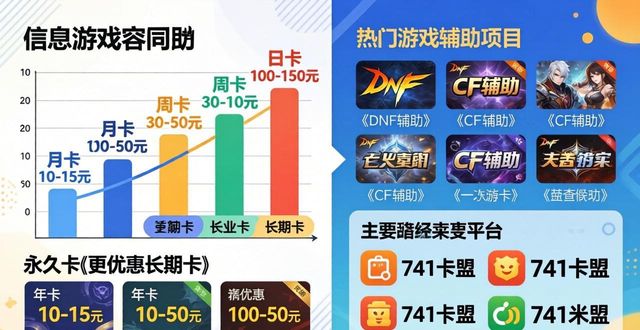 辅助卡盟手游_辅助卡盟排行榜2020_游戏辅助卡盟排行榜