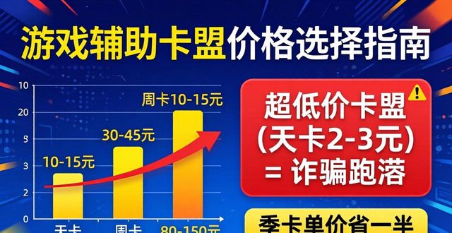专业游戏辅助卡盟_游戏辅助卡盟最好的_辅助卡盟推荐