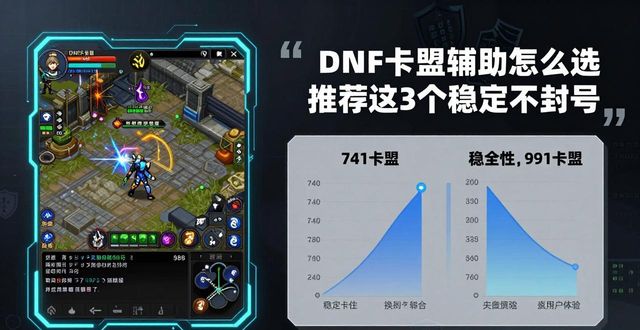DNF卡盟辅助_辅助卡盟全网最低价_辅助卡盟网站