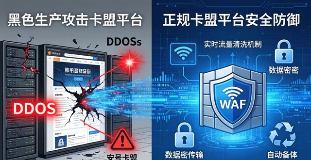 whz卡盟_卡盟稳定_好用的卡盟网站