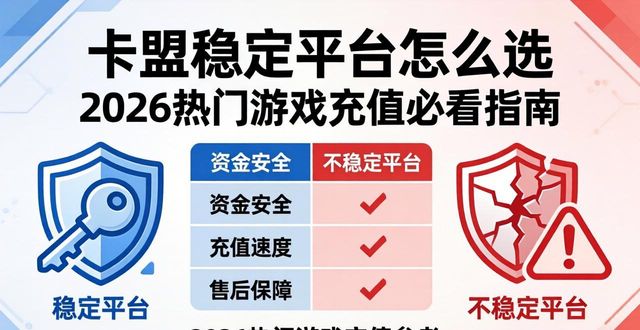卡盟稳定_whz卡盟_王者卡盟全网最低价稳定卡盟