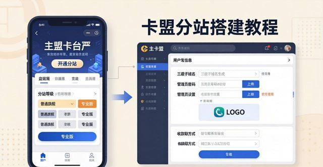全网最全辅助卡盟_游戏辅助卡盟分站_辅助卡盟总站