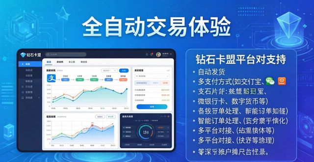 绝地求生卡盟稳定平台_绝地求生卡盟平台官网2020_绝地求生卡盟网站