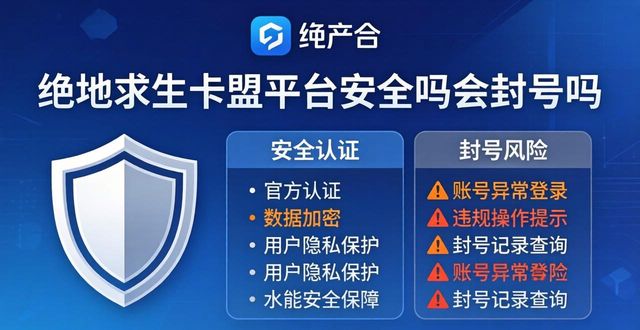 绝地求生卡盟全网最低价_绝地求生卡盟平台官网2026_绝地求生dmz卡盟