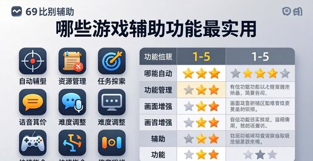 游戏辅助卡盟排行_游戏辅助卡盟网址_信誉游戏辅助卡盟