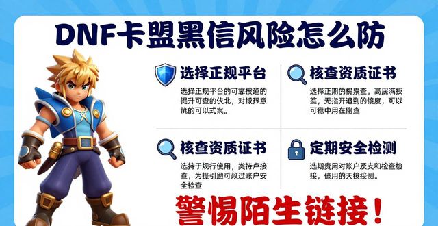 DNF卡盟_dnf卡盟联盟_卡盟网