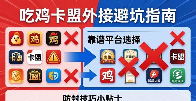 卡盟吃鸡辅助刺激战场_dmz卡盟吃鸡开挂_吃鸡卡盟外挂