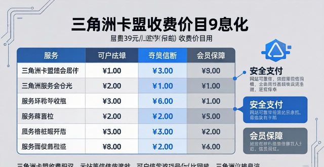 三角洲卡盟怎么加入_三角洲卡盟网站_三角洲卡盟官网