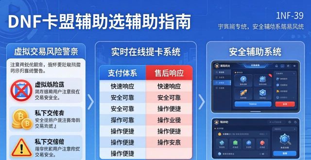 DNF卡盟辅助_辅助卡盟188_辅助卡盟平台官网