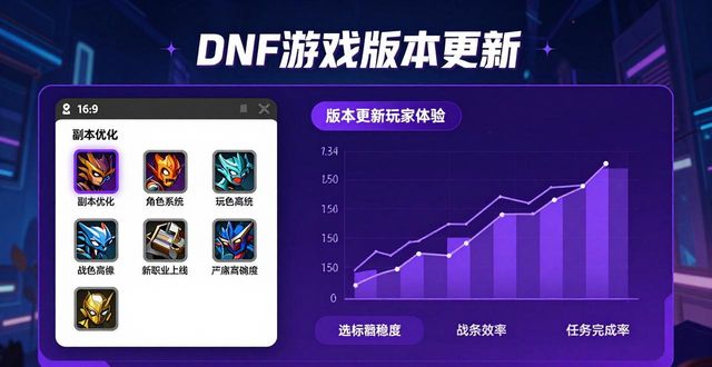 辅助卡盟在线自助下单_辅助卡盟网站_DNF辅助卡盟