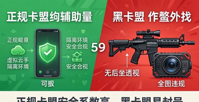 辅助卡盟低价平台_2020辅助卡盟_游戏辅助卡盟服务