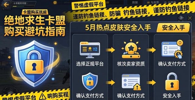 绝地求生卡盟购买_专卖绝地求生卡盟_绝地求生辅助卡盟提卡
