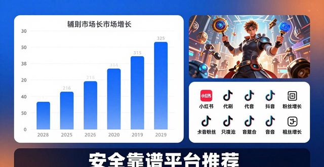 永劫无间辅助卡盟_游戏辅助卡盟_辅助卡盟