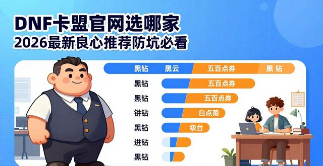 dnf339卡盟_DNF卡盟官网_dnf卡盟网站