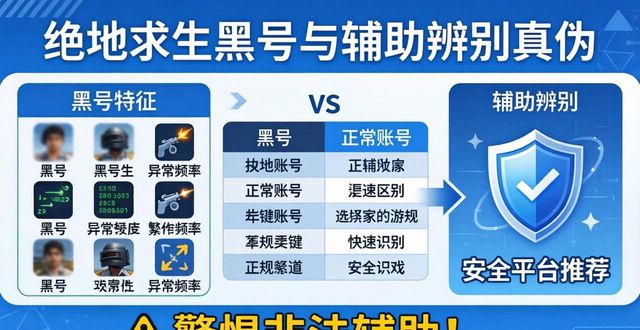绝地卡盟_绝地求生卡盟低价_绝地求生dmz卡盟