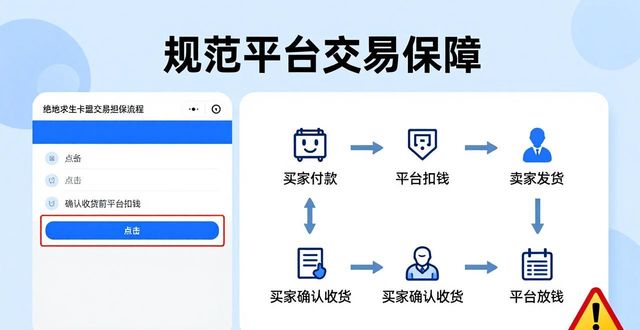 绝地卡盟_绝地求生卡盟网站_绝地求生卡盟平台官网2020
