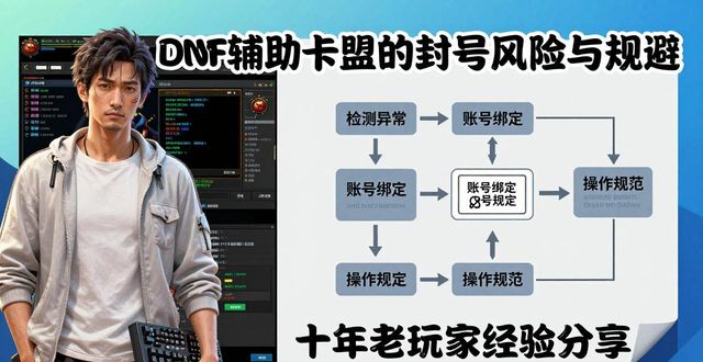 辅助卡盟平台_辅助卡盟平台官网_DNF辅助卡盟
