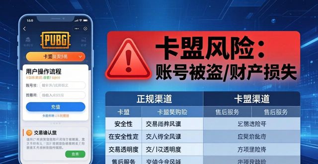 PUBG卡盟购买_聚爱卡盟钻怎么购买_卡盟平台吃鸡