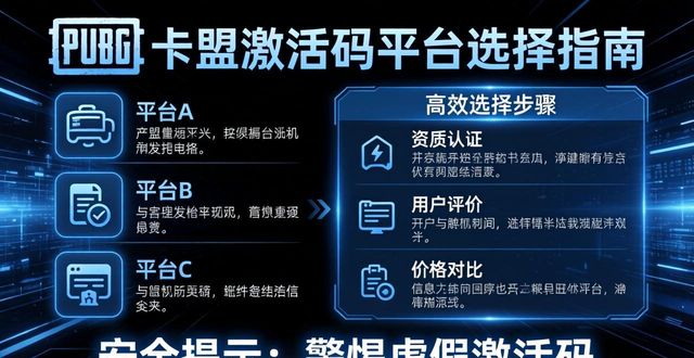 PUBG卡盟激活码_迅游激活码激活地址_pubg激活码免费领cdk