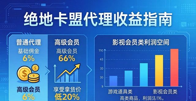 绝地求生卡盟是什么_绝地求生卡盟平台官网2020_绝地卡盟