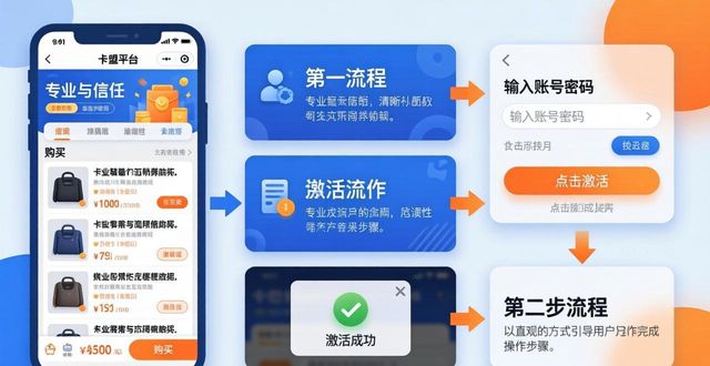 PUBG卡盟使用教程_卡盟免费刷钻教程代码_卡盟平台吃鸡