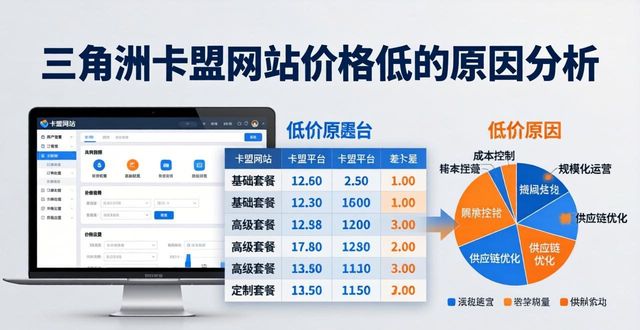 三角洲卡盟网官方网站_三角洲卡盟游戏辅助_三角洲卡盟网站