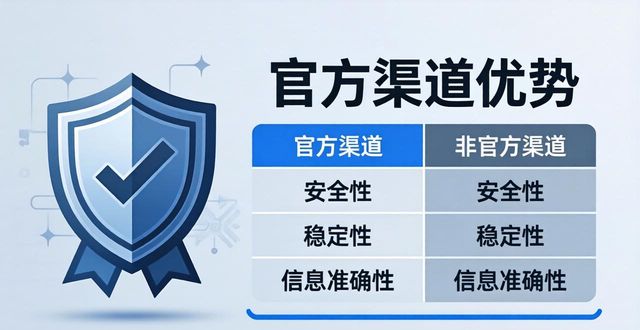 三角洲卡盟188_三角洲卡盟网站_三角洲卡盟怎么加入