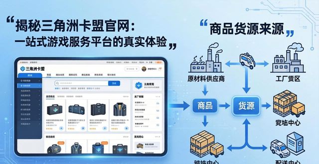 三角洲卡盟官网_三角洲游戏在哪可以下载_三角洲下载中文版下载